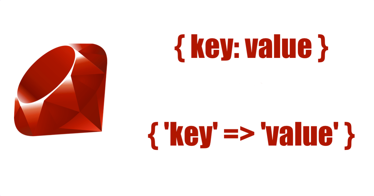 Access hash. Hash in Ruby. Ruby hash Push.